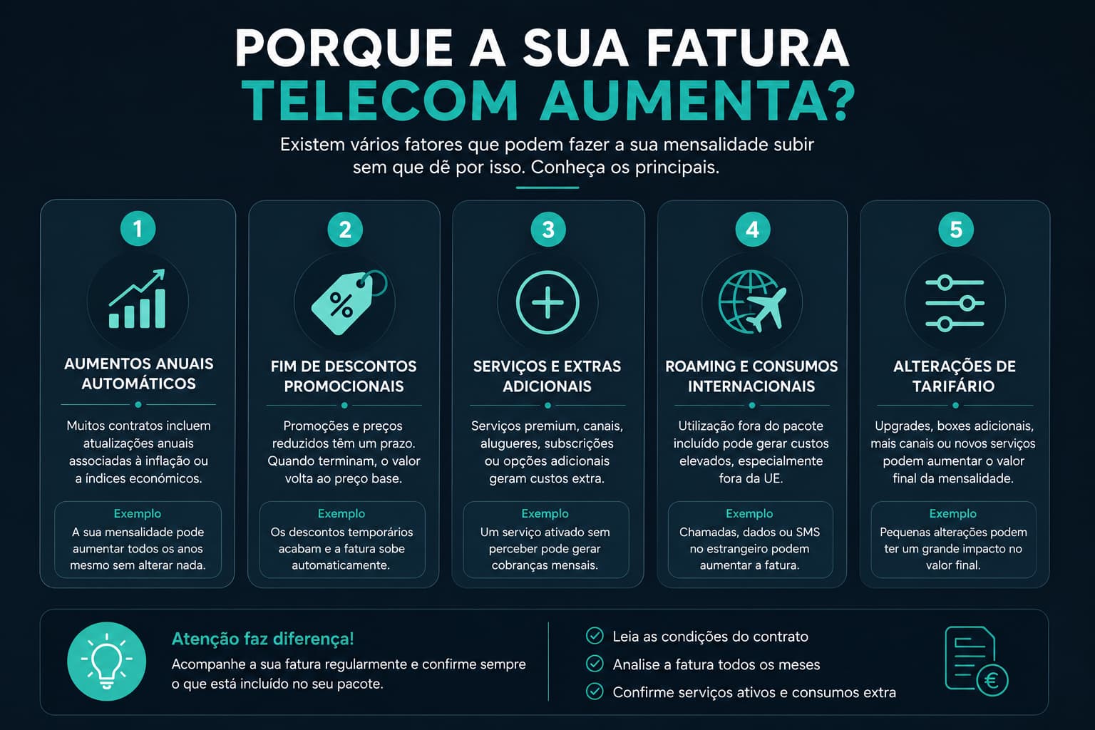 Checklist do que verificar todos os meses na fatura telecom