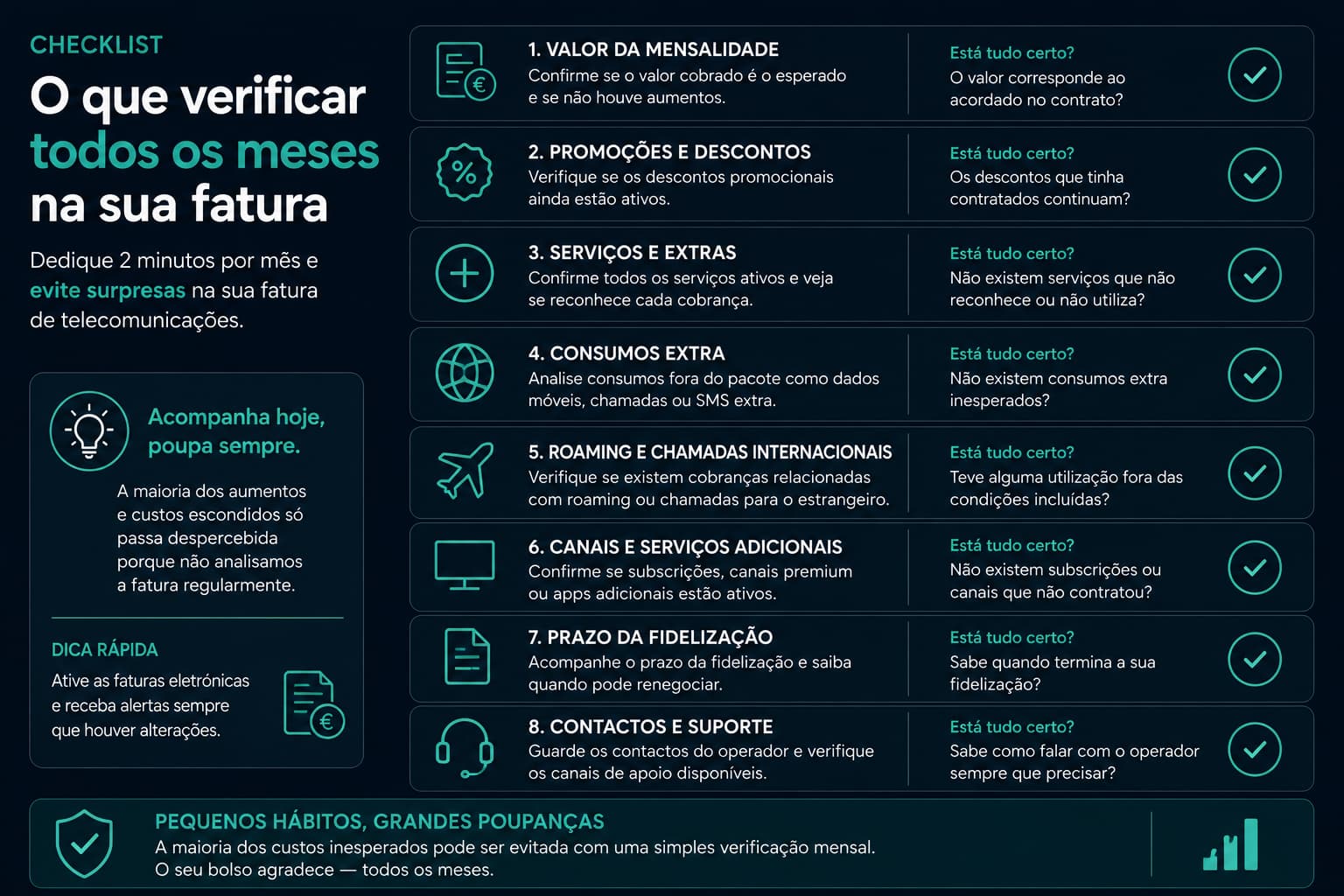 Infográfico sobre porque a fatura telecom aumenta