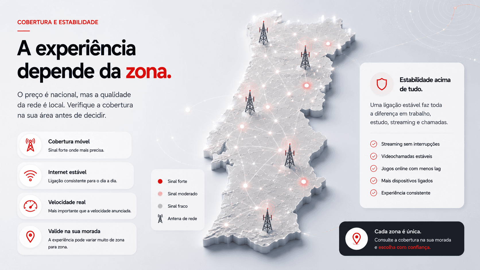 Mapa abstrato de Portugal com sinais de rede e estabilidade