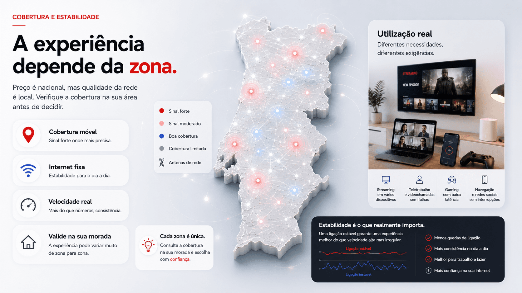Cobertura e estabilidade entre Vodafone e Digi