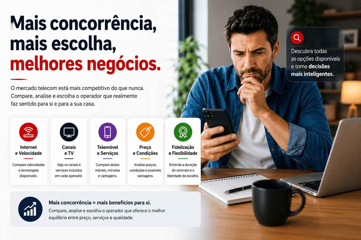 Mercado telecom mais competitivo em Portugal