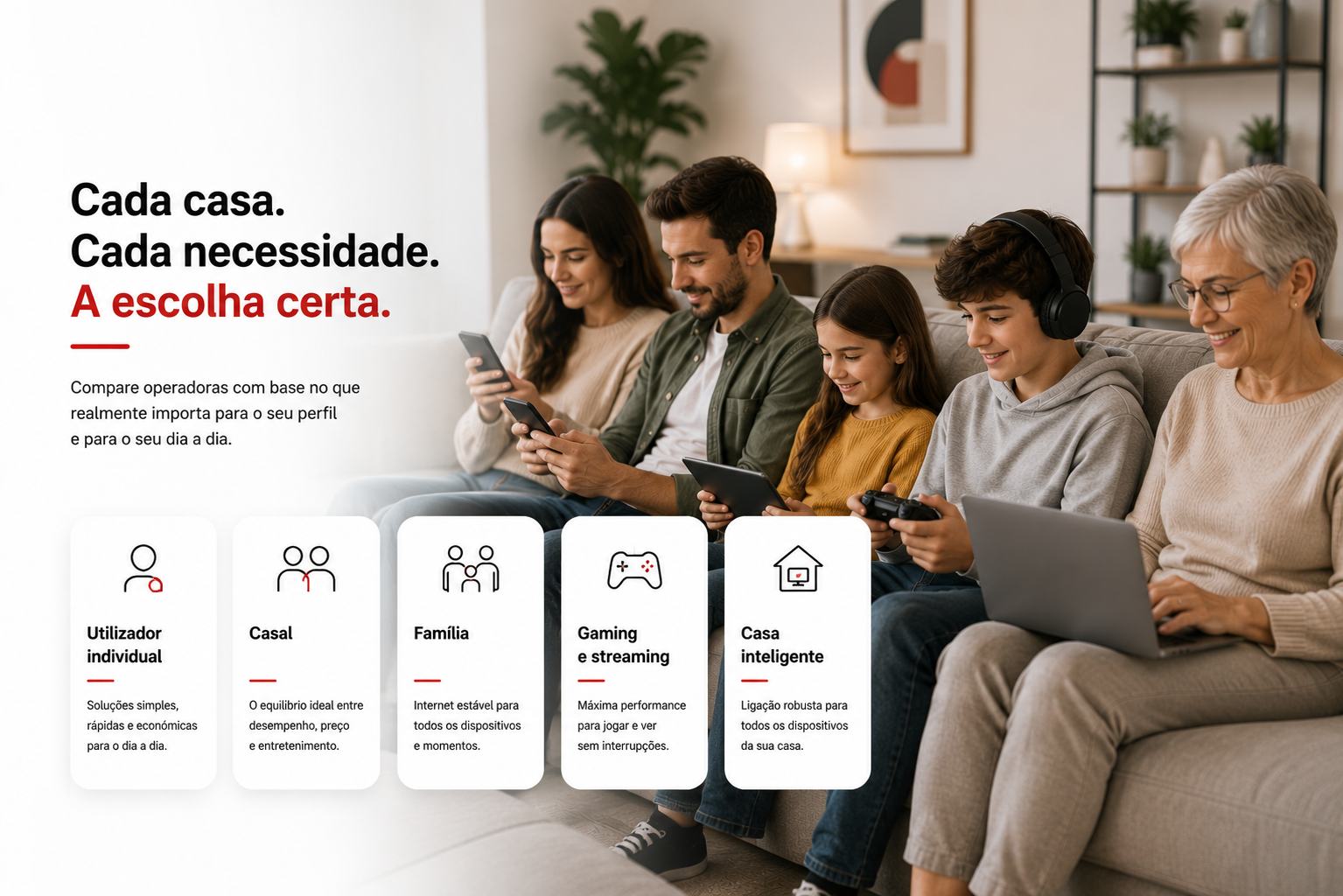 Representação editorial de diferentes perfis de utilizador